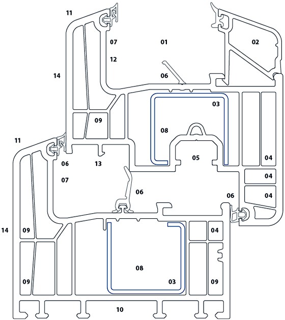 eforte4